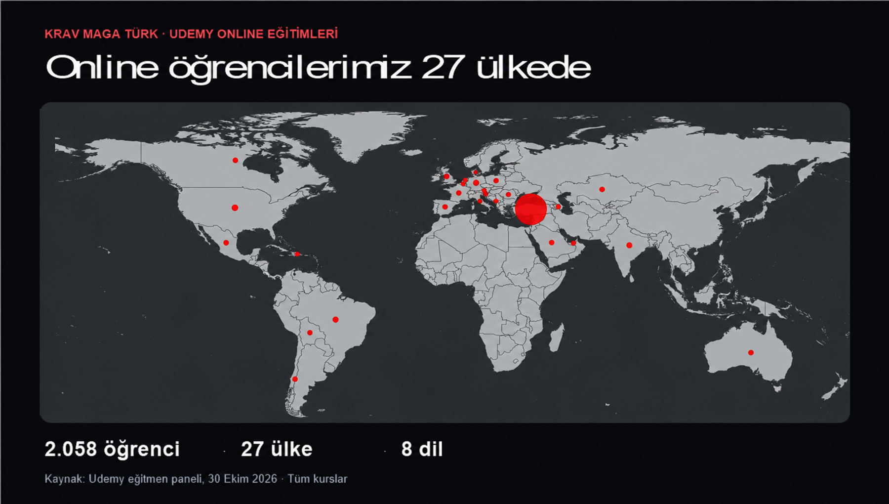 Krav Maga Türk Udemy online öğrencilerinin dünya haritasındaki dağılımı; 27 ülke, 2.058 öğrenci